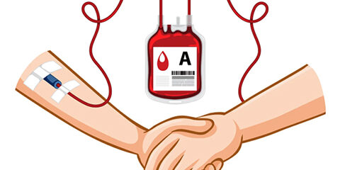  BLOOD DONATION may 2025 gkouzalis law cyprus Legal Obligation in the Cyprus
